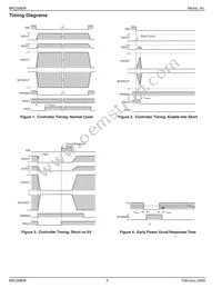 MIC2580A-1.6BTS-TR Datasheet Page 6