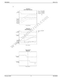 MIC2580A-1.6BTS-TR Datasheet Page 9