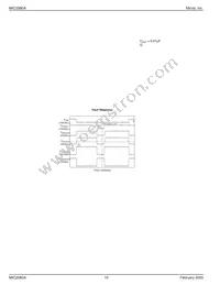 MIC2580A-1.6BTS-TR Datasheet Page 10