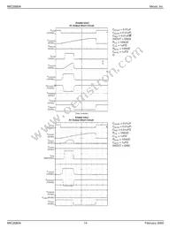 MIC2580A-1.6BTS-TR Datasheet Page 14