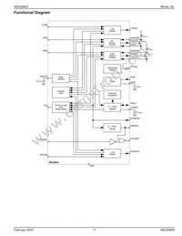 MIC2580A-1.6BTS-TR Datasheet Page 17