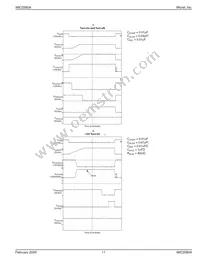 MIC2580A-1.6YTS-TR Datasheet Page 11