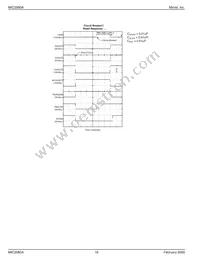 MIC2580A-1.6YTS-TR Datasheet Page 16