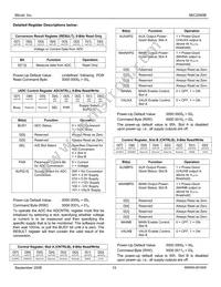 MIC2590B-5BTQ TR Datasheet Page 15