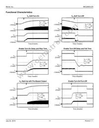 MIC26903-ZAYJL-TR Datasheet Page 11