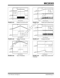 MIC28303-2YMP-T1 Datasheet Page 15
