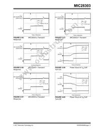 MIC28303-2YMP-T1 Datasheet Page 17