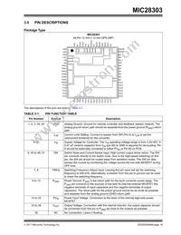 MIC28303-2YMP-T1 Datasheet Page 19