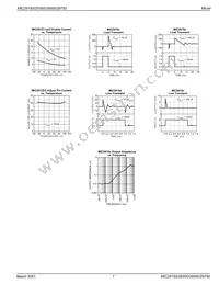 MIC29151-4.2BU Datasheet Page 7