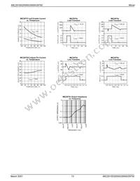 MIC29151-4.2BU Datasheet Page 13