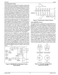 MIC3000BML-TR Datasheet Page 17