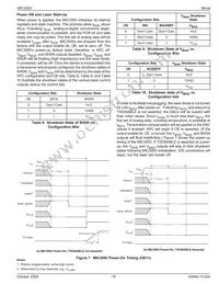 MIC3000BML-TR Datasheet Page 19