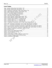 MIC3001BML-TR Datasheet Page 6