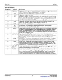 MIC3001BML-TR Datasheet Page 8
