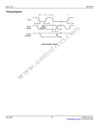 MIC3002GML-TR Datasheet Page 14