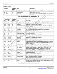 MIC3002GML-TR Datasheet Page 15