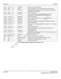 MIC3002GML-TR Datasheet Page 17