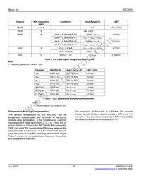 MIC3002GML-TR Datasheet Page 19