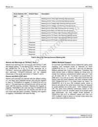 MIC3002GML-TR Datasheet Page 21