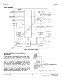 MIC3003GML-TR Datasheet Page 18