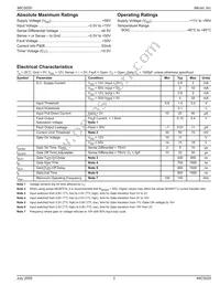 MIC5020BM-TR Datasheet Page 3