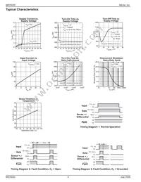 MIC5020BM-TR Datasheet Page 4