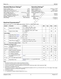 MIC5021BN Datasheet Page 3