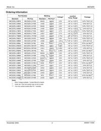 MIC5255-4.75BM5 TR Datasheet Page 2