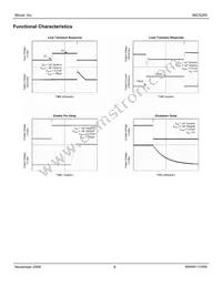 MIC5255-4.75BM5 TR Datasheet Page 8