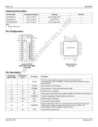 MIC59P50BWM-TR Datasheet Page 3
