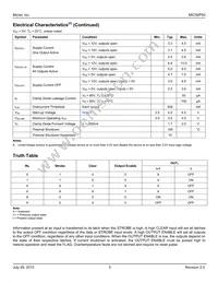 MIC59P50BWM-TR Datasheet Page 5