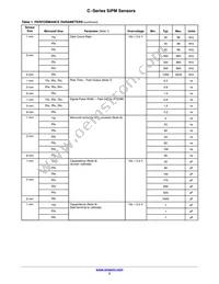 MICROFC-60035-SMT-TR Datasheet Page 3