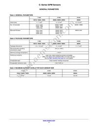 MICROFC-60035-SMT-TR Datasheet Page 5