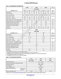 MICROFJ-60035-TSV-TR Datasheet Page 2