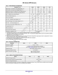 MICRORB-10035-MLP-TR Datasheet Page 2