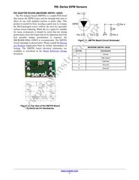 MICRORB-10035-MLP-TR Datasheet Page 7
