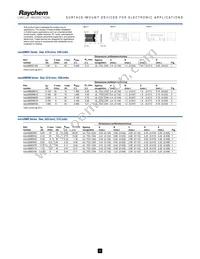 MICROSMD150-2 Datasheet Cover