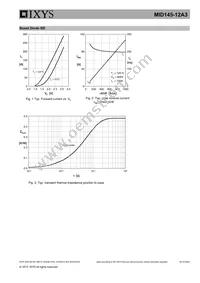 MID145-12A3 Datasheet Page 7