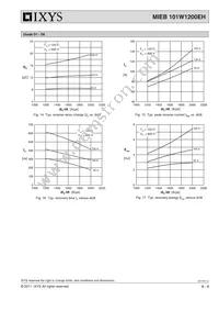 MIEB101W1200EH Datasheet Page 8