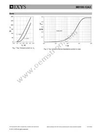 MII100-12A3 Datasheet Page 6