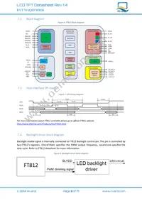 MIKROE-2175 Datasheet Page 9