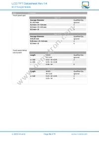 MIKROE-2175 Datasheet Page 15