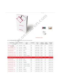 MIKROE-2282 Datasheet Page 3