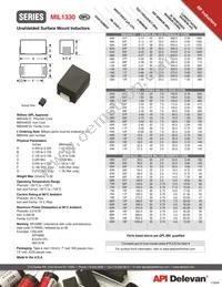 MIL1330-92K Datasheet Cover