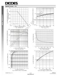 MIMD10A-7-F Datasheet Page 3