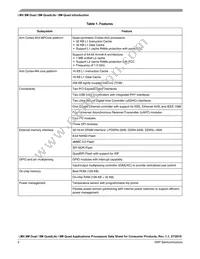 MIMX8MQ5DVAJZAA Datasheet Page 2