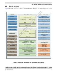 MIMX8MQ5DVAJZAA Datasheet Page 5