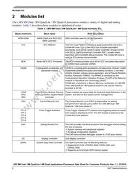 MIMX8MQ5DVAJZAA Datasheet Page 8