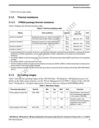 MIMX8MQ5DVAJZAB Datasheet Page 15