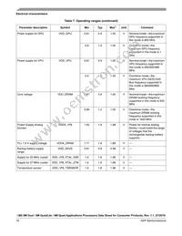 MIMX8MQ5DVAJZAB Datasheet Page 16